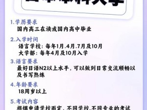 日本19岁上大学上网课可以吗(日本 19 岁上大学上网课是否可行？)