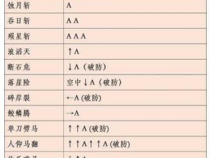 流星蝴蝶剑NPC角色攻略手册：全面解析编辑方法与实战应用技巧