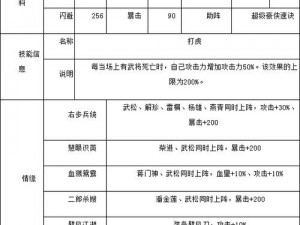 全民水浒龚旺属性技能深度解析：全面揭示其战斗能力与特色