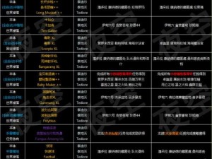 《无主之地深度探索：揭秘最佳武器刷取地点攻略》