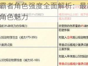 歧路旅人大陆霸者角色强度全面解析：最新节奏榜一览，实力排行揭示角色魅力