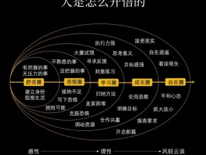 艾诺迪亚4plus：职业进化路线详解，揭开不同职业蜕变之旅的奥秘