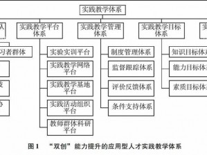 潜渊症下丘脑处理方法的深度解析与实践应用探索