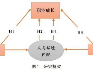 严阵以待：全面解析匹配机制的深度介绍与功能概览