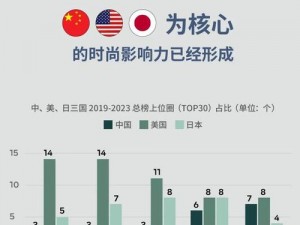 国际精品传媒 2023：聚焦全球精品，引领时尚潮流