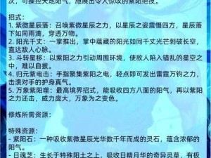 九阳神功起源碧玉棍法：神秘功法的起源与属性解析