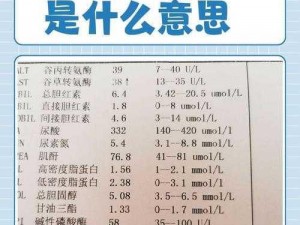 双方同时高 C 是种什么体验？这个问题为什么如此重要？