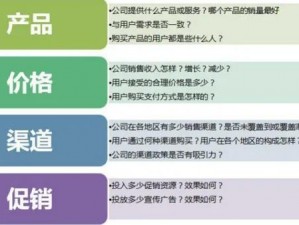 4P 营销理论怎么解决开三门的难题？