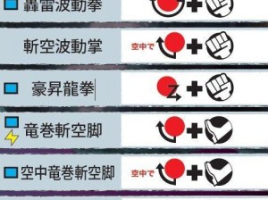 《超级街霸4：街机版——全角色出招秘籍解析》