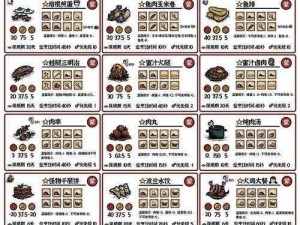 饥荒烹饪方法攻略大全：从食材采集到烹饪技巧的全面解析