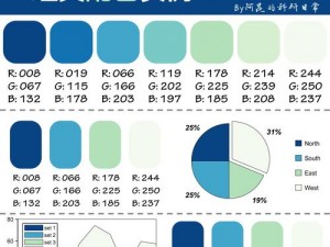 proc 专业色卡网站，提供精准色彩方案