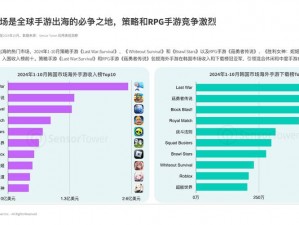 人类一败涂地手游现状与探讨：游戏开发与市场接受度