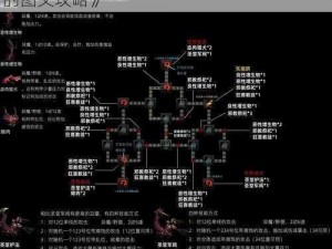 《地牢学院：探索神秘地牢，获取珍贵宝藏的图文攻略》