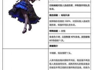 坎公骑冠剑寻龙少女涅娃技能分析：实力究竟如何