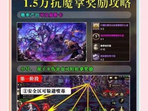 《魔能：最后一关 BOSS 攻略秘籍，轻松打败大魔王》