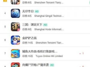 夜里十大禁用 APP 软件免费排行榜，涵盖社交、娱乐、游戏等多个领域，让你远离不良信息