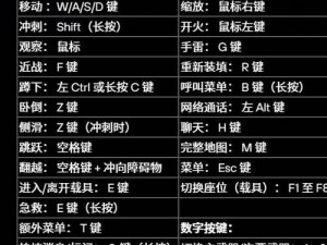 《地牢围攻1》游戏按键操作指南：全面解析游戏控制及战斗技巧》