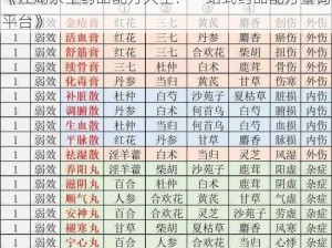 《江湖余生药品配方大全：一站式药品配方查询平台》