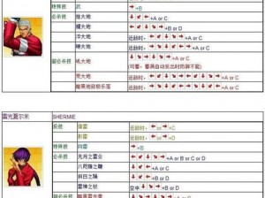 揭秘拳皇97隐物调法攻略：解锁秘籍与攻略步骤全解析