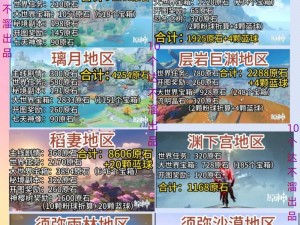 《原神》4.6版本海风之约：相会任务攻略大全及通关秘籍