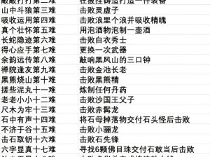 热血无赖北角噩梦支线任务攻略大全：游戏剧情深度解析与任务通关秘籍