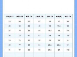 国产尺码和欧洲尺码对比，轻松选对合适的服装