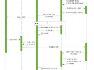 人人app扫码登录位置详解：轻松掌握扫码登录的步骤与指南