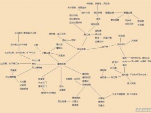 探究金庸群侠传中门派资质：最低门派究竟花落谁家？