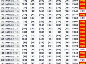 2021最新一二三四乱码-2021 最新一二三四乱码，你真的能看懂吗？