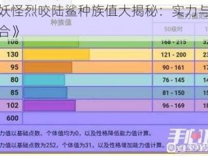 《口袋妖怪烈咬陆鲨种族值大揭秘：实力与魅力的完美结合》