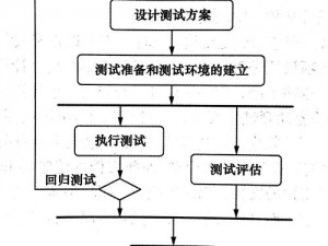 为什么酒店服务生成⼈版如此重要？如何提升酒店服务质量？怎样实现酒店服务生成⼈版？