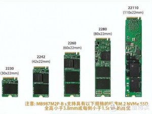 深入浅出ssd第二版【如何深入理解 SSD 第二版？】