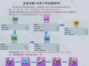 口袋梦幻青霞仙子专属装备揭秘：属性加成与装备攻略全解析