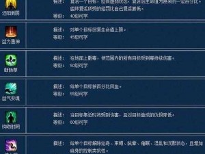 倩女幽魂手游110级天仙子无前摇技能深度解析与运用策略探讨