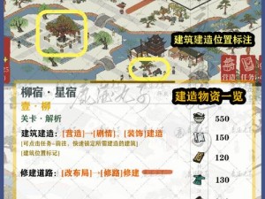 江南百景图亢宿第 4 关通关攻略：巧用资源，轻松战胜强敌