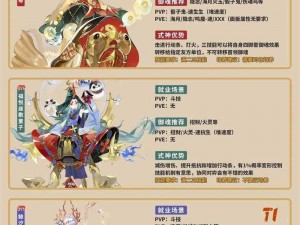 阴阳师饭笥和食灵对比攻略：谁才是你的最佳式神选择？