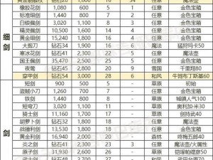 《我是武器：游戏配置要求详解与必备硬件指南》