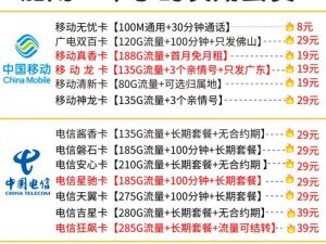 2020精品卡1卡2卡三卡;如何使用 2020 精品卡 1 卡 2 卡三卡才能获得最佳体验？