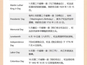 美国 VICTORYDAY 妇女为什么要过这个节日？有什么意义？