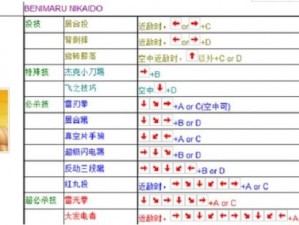 《拳皇 97 八神有鬼步使用方法独家揭秘》