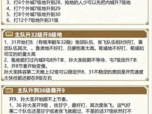 如何完成君临天下三国令任务：攻略大全