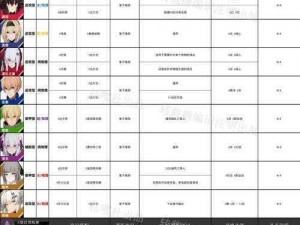 战双帕弥什大局观攻略：策略深度解析与实战运用指南