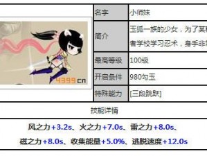 忍者必须死 2：小师妹升级所需忍币勾玉详解