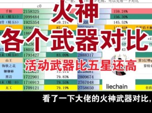 全民超神邪火神深度解析：技能属性图鉴与实战应用指南