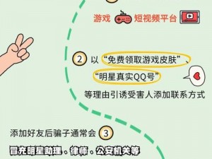 套路app—套路满满？这款社交 app 为何如此受欢迎