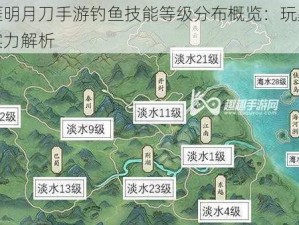 天涯明月刀手游钓鱼技能等级分布概览：玩家垂钓实力解析