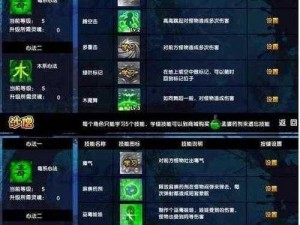 《造梦西游 3：沙僧木魔舞攻略：技巧分享与实战演练》