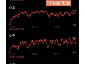 模拟爱情社交软件：一键匹配灵魂伴侣，让你体验心动的感觉