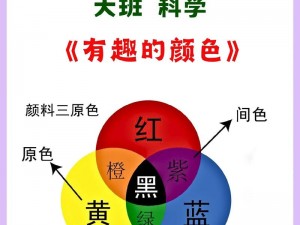 色道_探究色道：色彩的艺术与科学