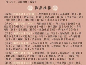 奇迹暖暖第三卷 4-6 攻略：失落的卷轴，如何搭配才能创造奇迹？